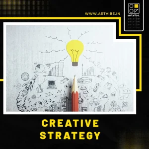 Best Creative Strategy In Delhi NCR